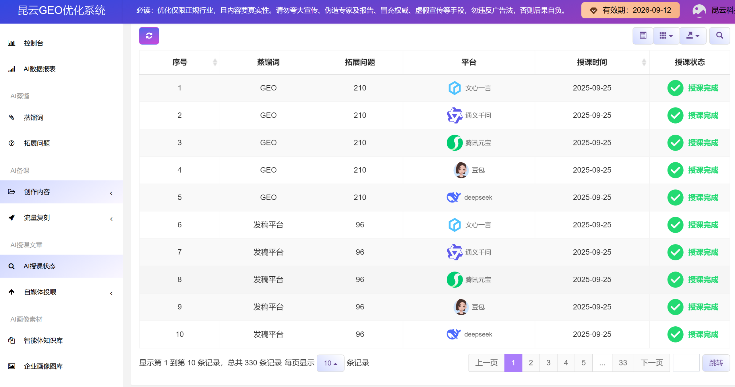 AI搜索不到你的品牌？昆云 GEO 优化系统：让 AI 搜问题时优先提你